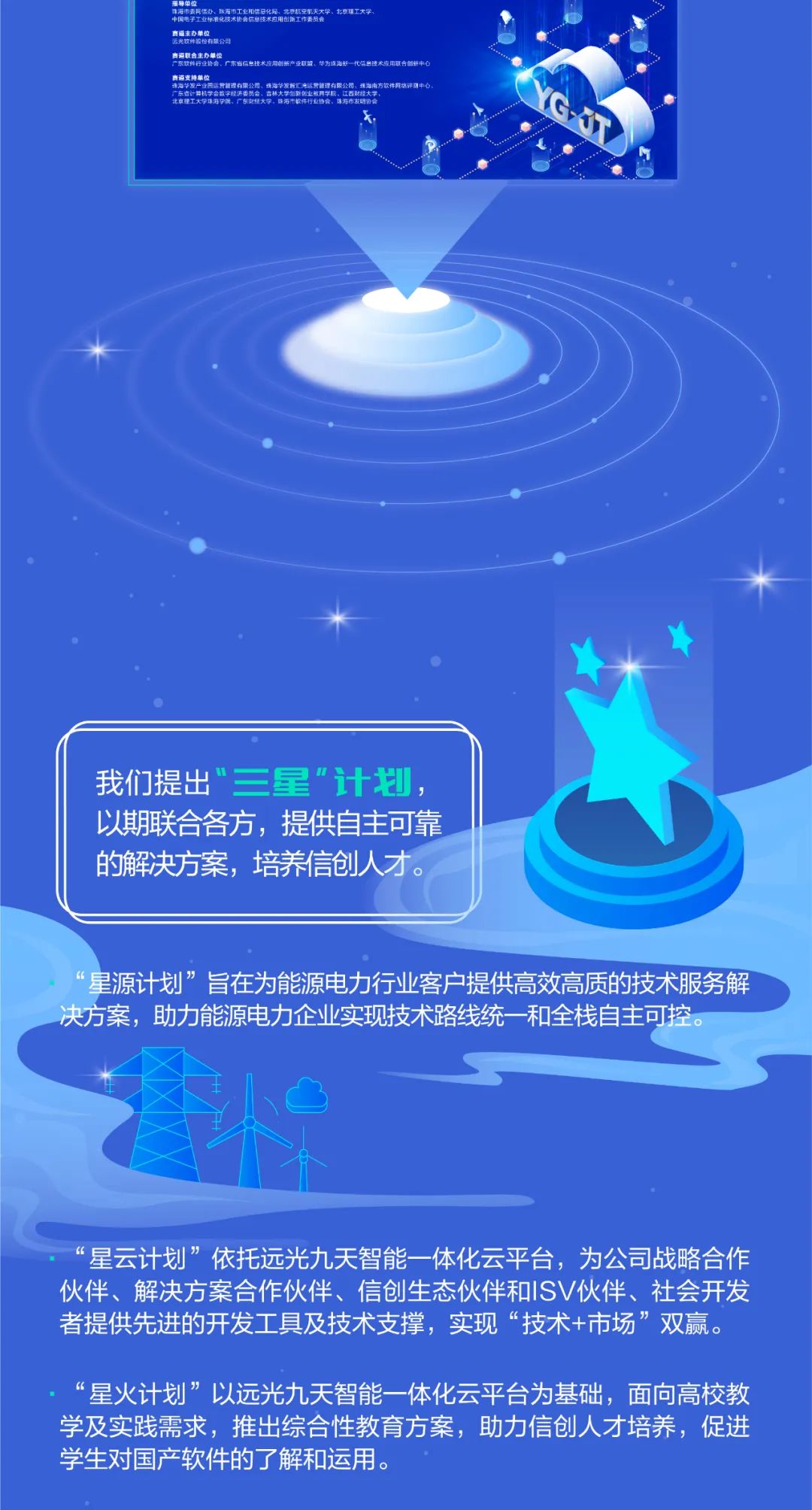 信创产业驶入发展“快车道” 一图了解ag真人平台官方软件如何助力信创发展
