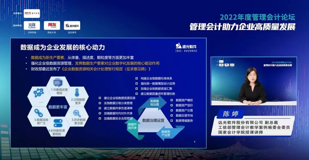 ag真人平台官方软件出席2022年度管理会计论坛