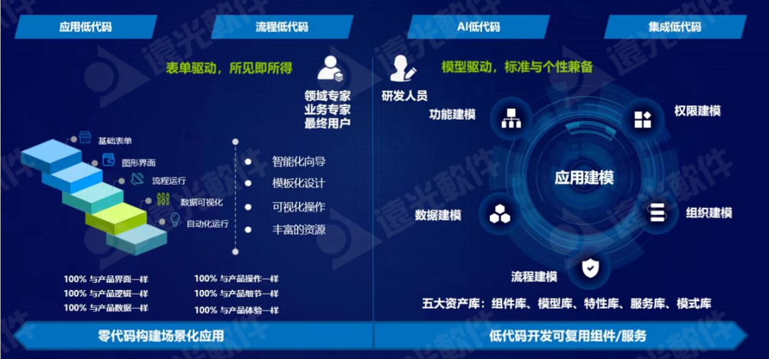 ag真人平台官方软件荣获多项企业管理现代化创新成果奖