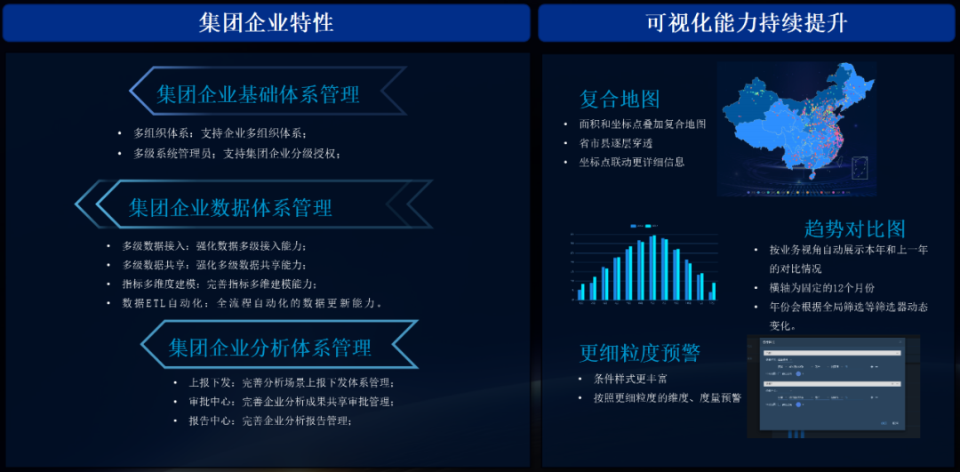 ag真人平台官方数聚系列多款产品新版本发布，助力企业加速数智化转型