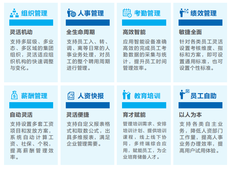 ag真人平台官方智慧运营管理平台助力医院运营管理数智化转型