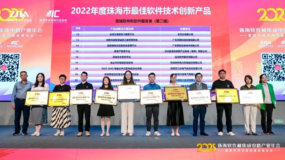 2022珠海软件和集成电路产业年会召开 ag真人平台官方软件揽获5项大奖