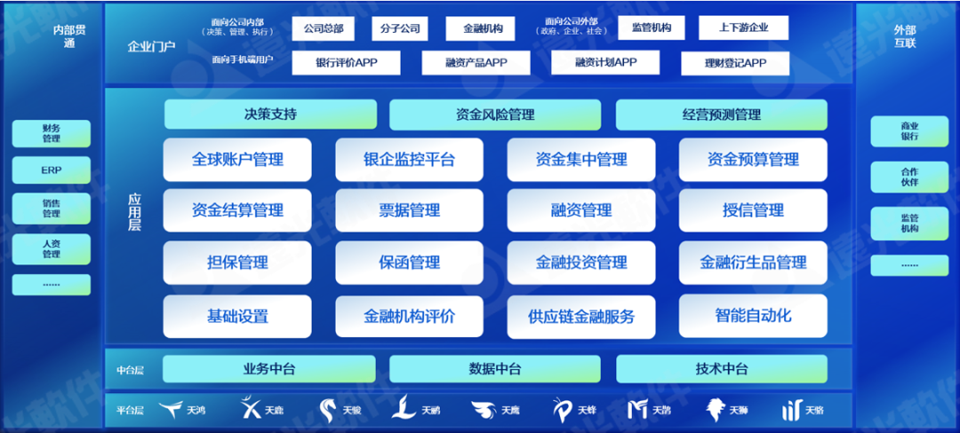 ag真人平台官方软件出席司库建设专题研讨会 共探数字化赋能管理价值