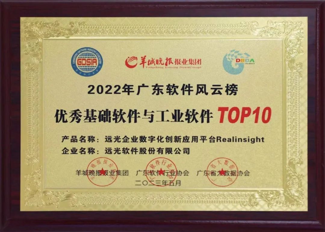 ag真人平台官方企业化数字化创新应用平台Realinsight入选“优秀基础与工业软件TOP10”