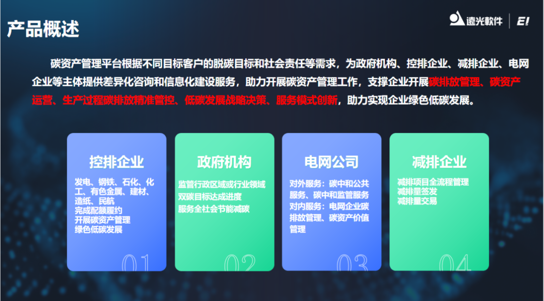 ag真人平台官方能源互联网产品新版发布，助推“碳”与“电”的革新发展