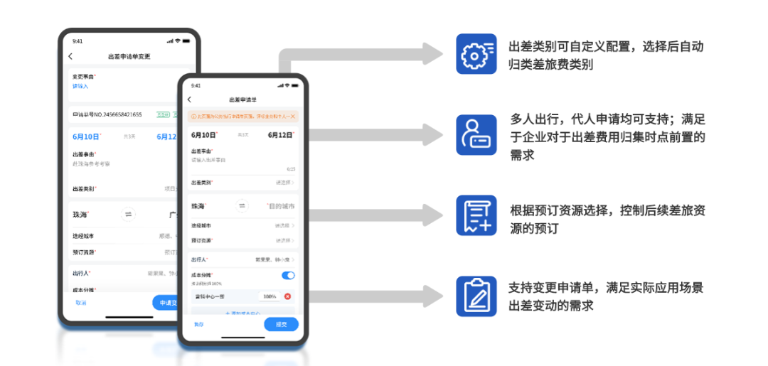 ag真人平台官方商旅 ：构建商旅数智化管理新模式