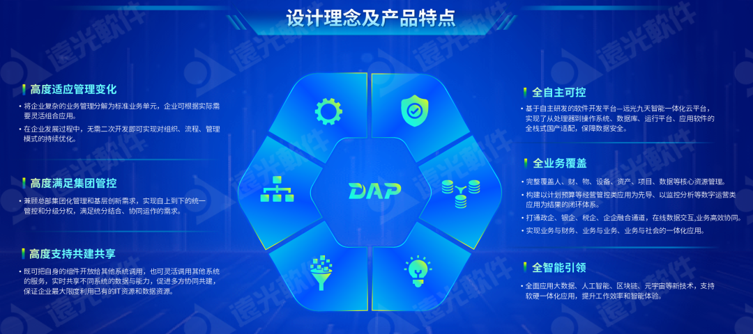 ag真人平台官方软件两款产品入选2023全国企业数字化转型与赋能典型案例