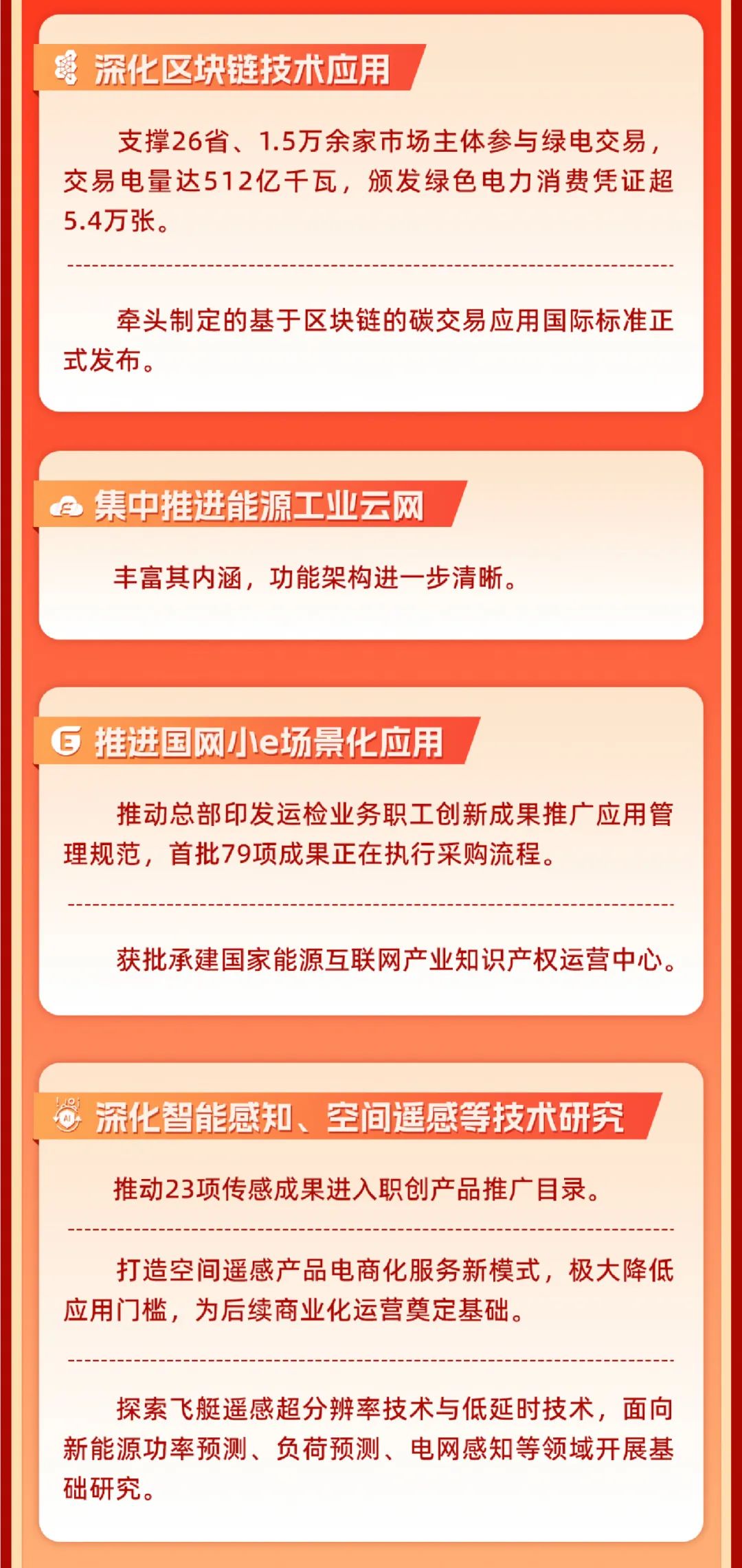 重磅 | 坚定信心决心强化战略执行，国网数科加力加速高质量完成全年目标任务
