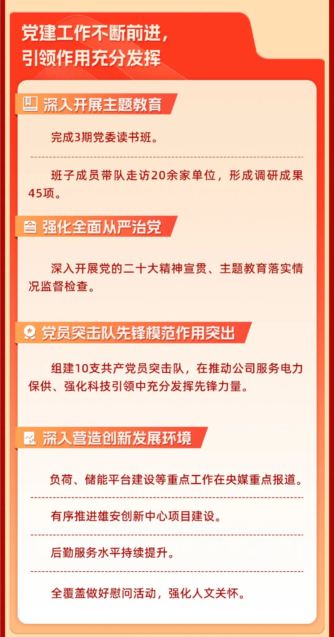 重磅 | 坚定信心决心强化战略执行，国网数科加力加速高质量完成全年目标任务