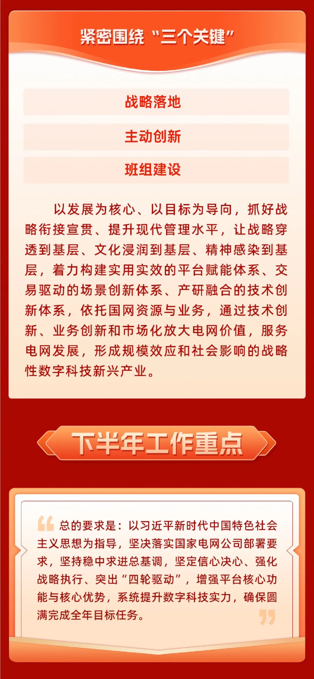 重磅 | 坚定信心决心强化战略执行，国网数科加力加速高质量完成全年目标任务