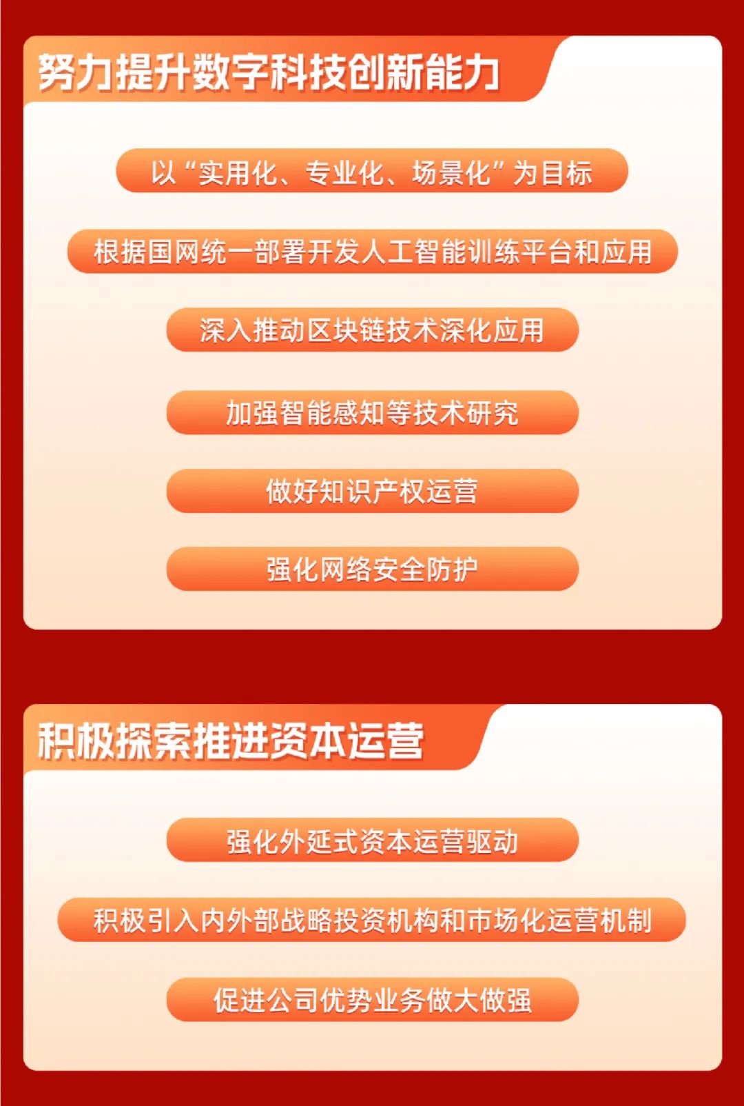 重磅 | 坚定信心决心强化战略执行，国网数科加力加速高质量完成全年目标任务