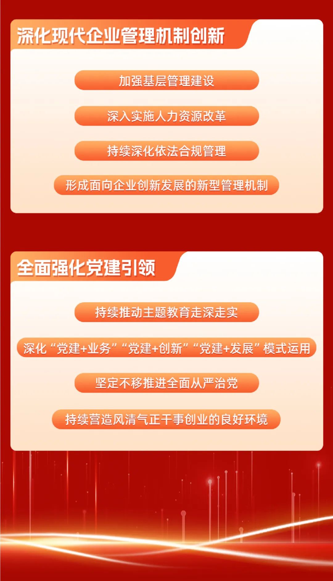 重磅 | 坚定信心决心强化战略执行，国网数科加力加速高质量完成全年目标任务