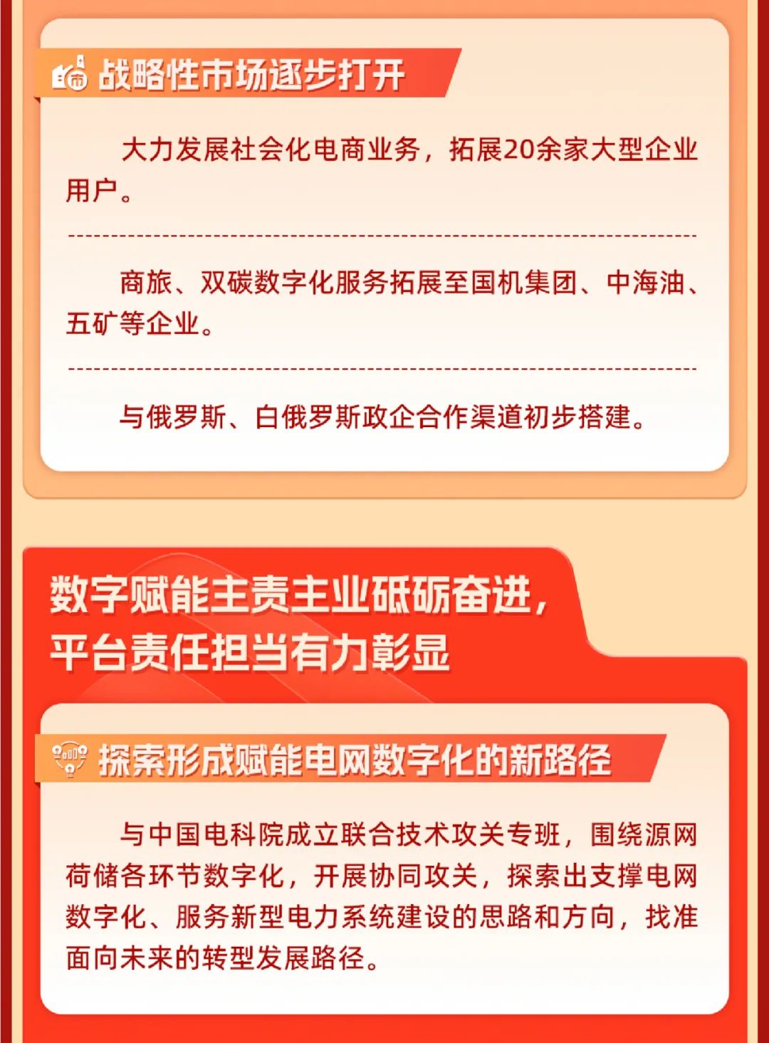重磅 | 坚定信心决心强化战略执行，国网数科加力加速高质量完成全年目标任务