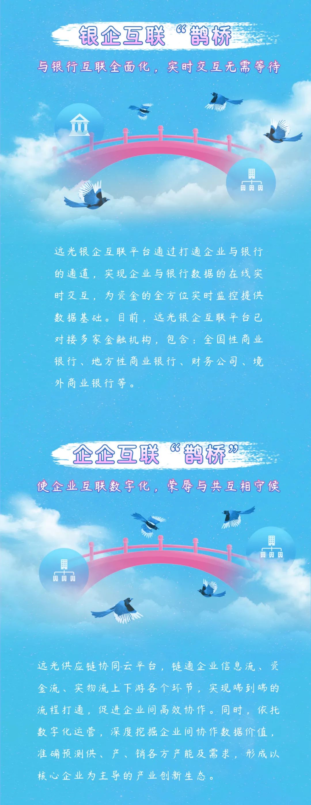 内有福利 | ag真人平台官方产业互联平台“搭鹊桥” 互联互通长相守