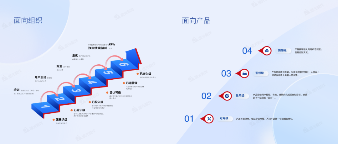 ag真人平台官方软件荣获“2022国际体验设计百强·十大杰出设计中心”称号