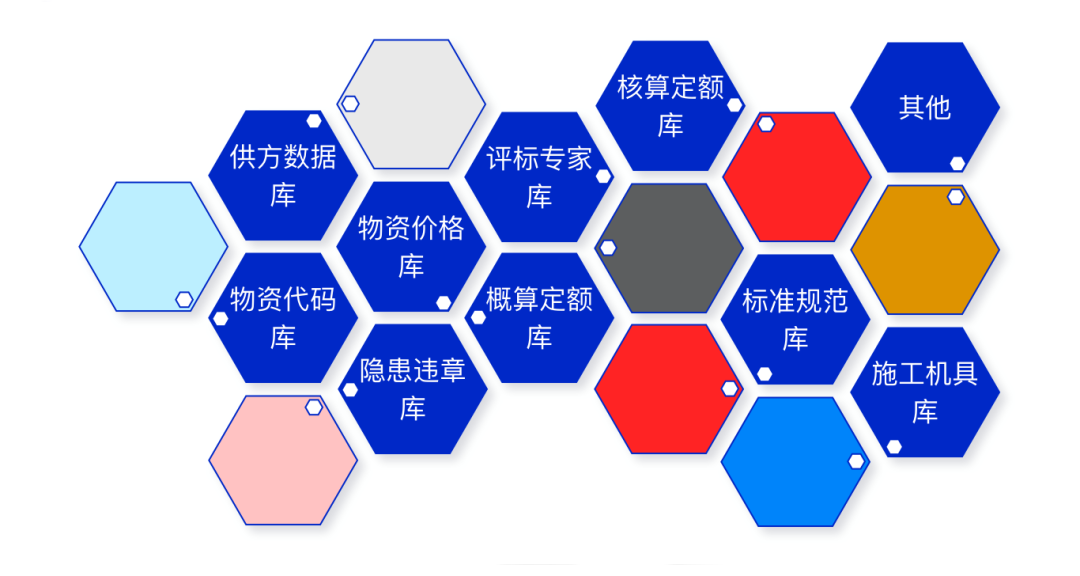 让项目尽在掌控——ag真人平台官方广安EPC项目数智化管控平台