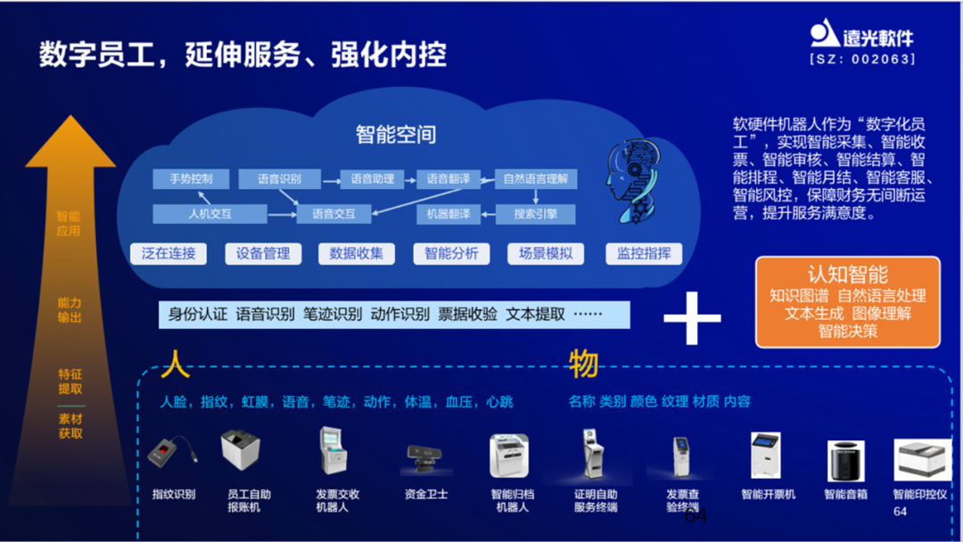 ag真人平台官方软件出席财务共享建设专题培训会，共探企业财务管理数字化