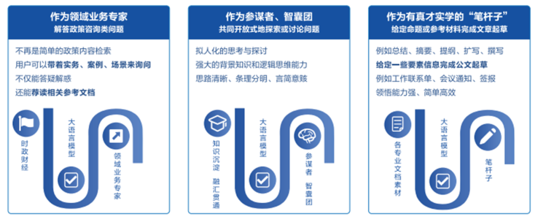 ag真人平台官方智言获2023年电力数字化创新应用案例奖