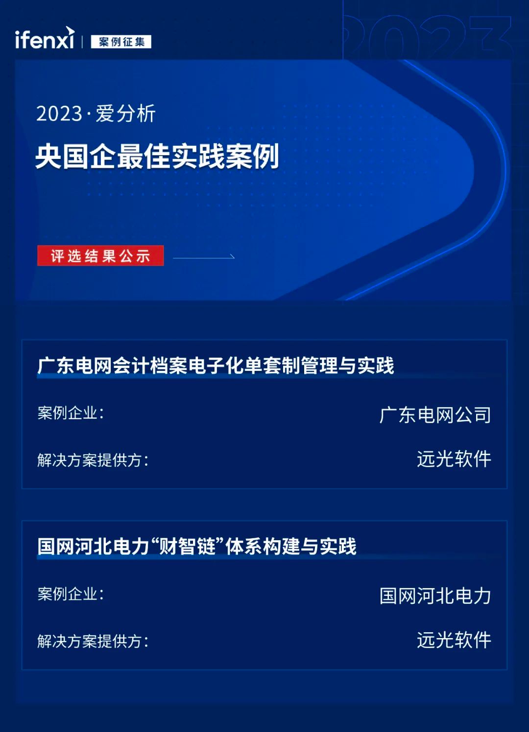 ag真人平台官方软件两项案例入选“央国企数字化最佳实践案例”