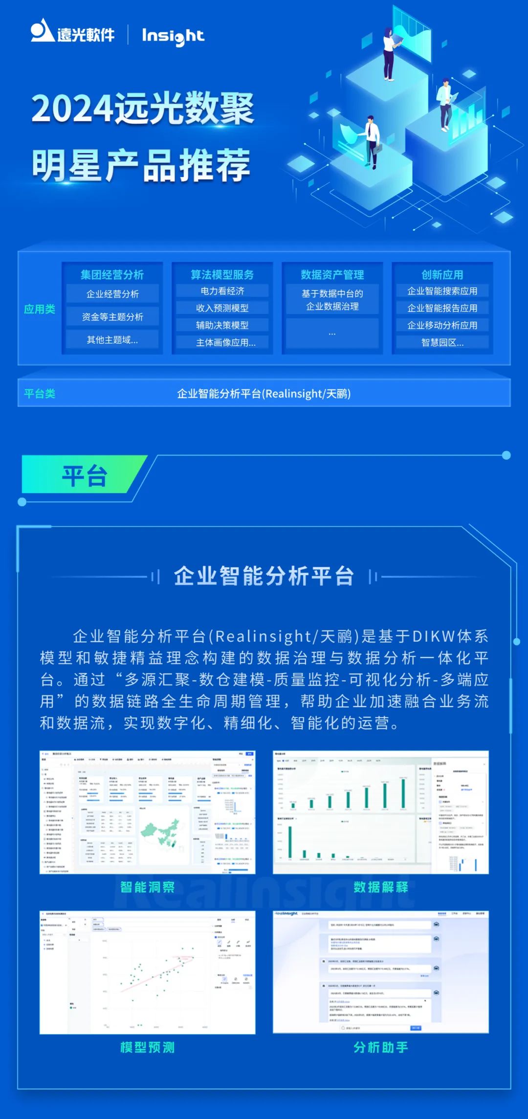 2024年ag真人平台官方数聚明星产品推荐