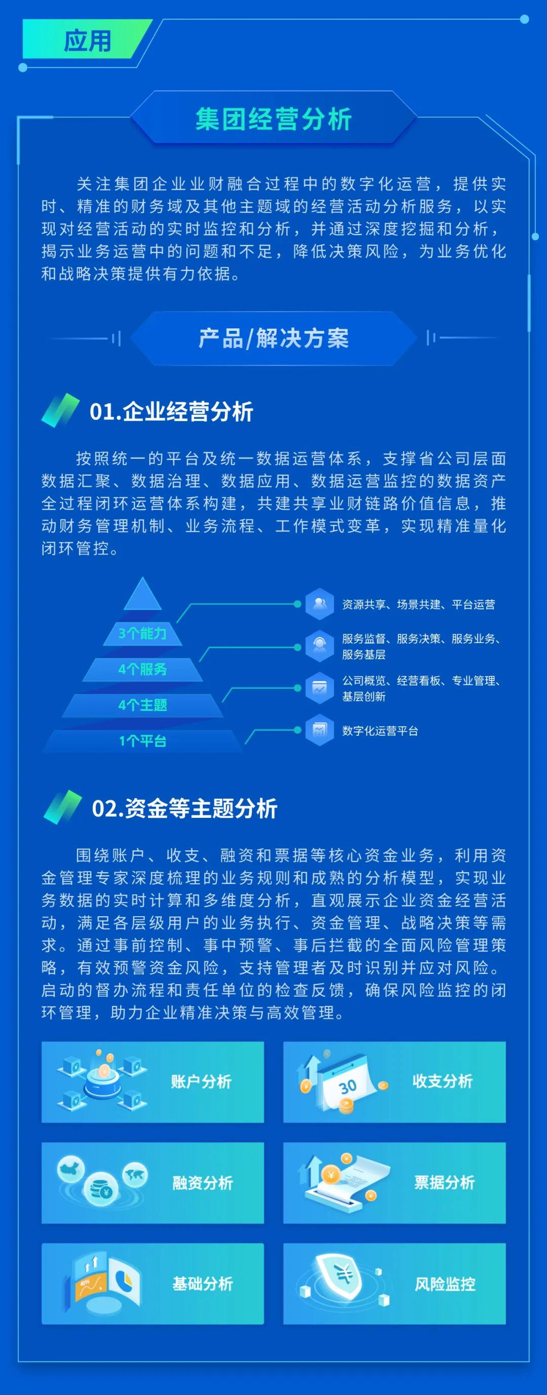 2024年ag真人平台官方数聚明星产品推荐