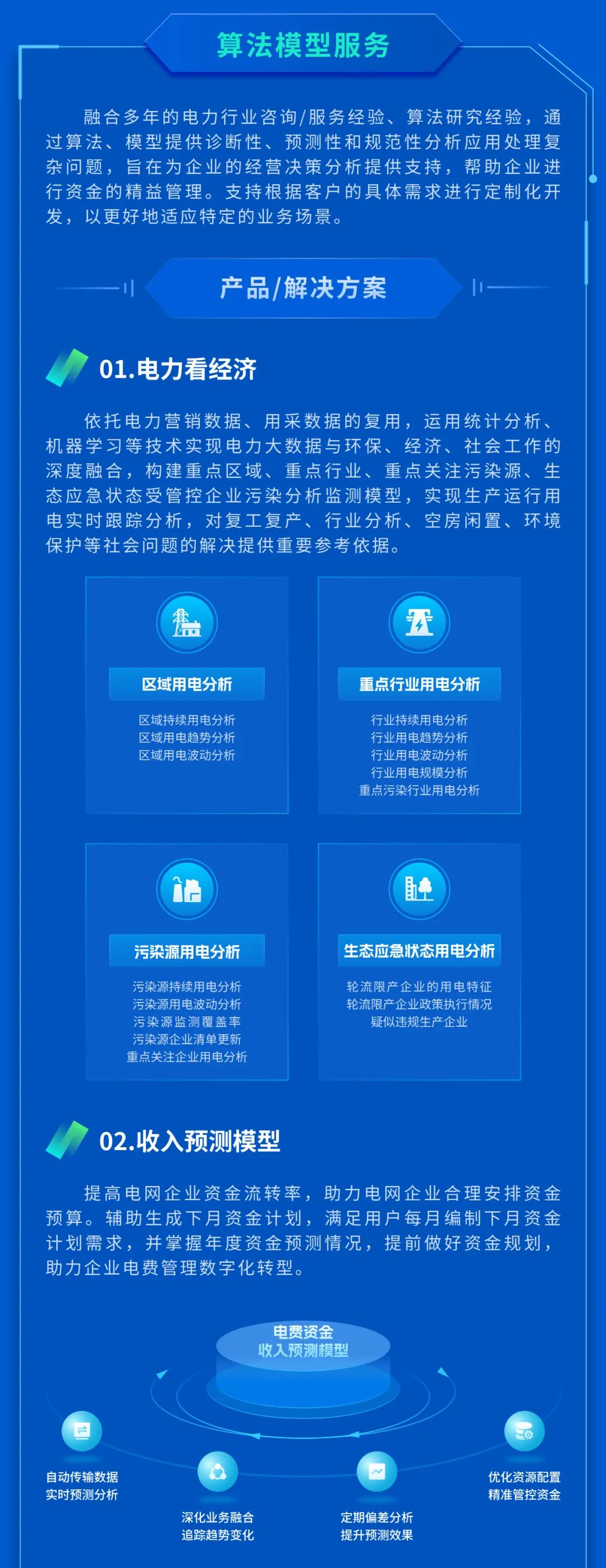 2024年ag真人平台官方数聚明星产品推荐