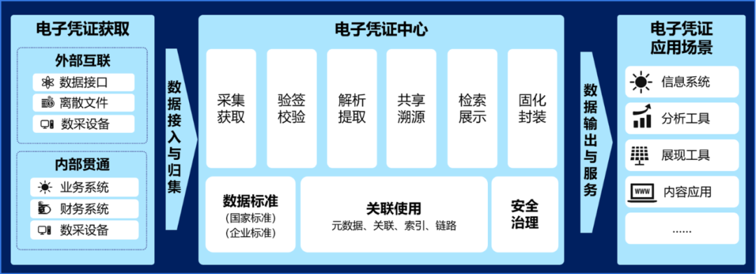 ag真人平台官方软件人工智能产品荣获“广东省名优高新技术产品”