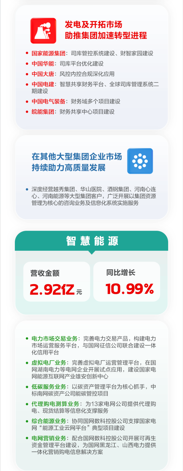 图说ag真人平台官方软件2023年年报