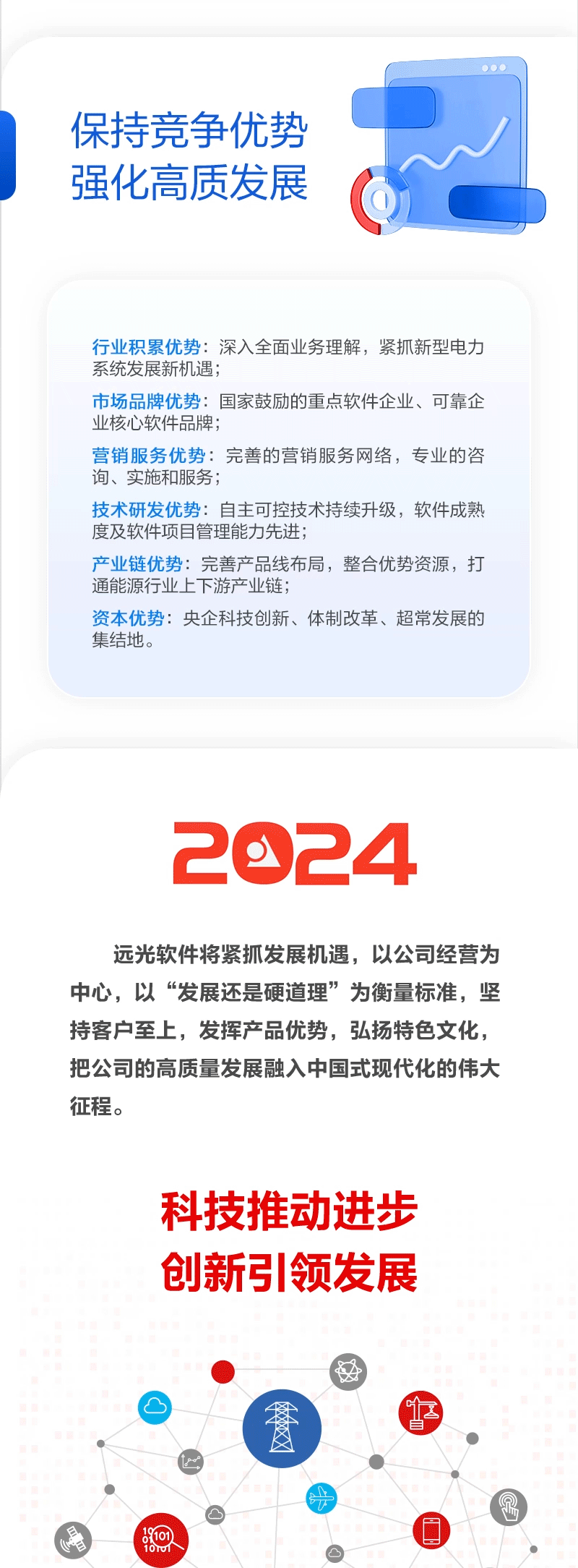 图说ag真人平台官方软件2023年年报