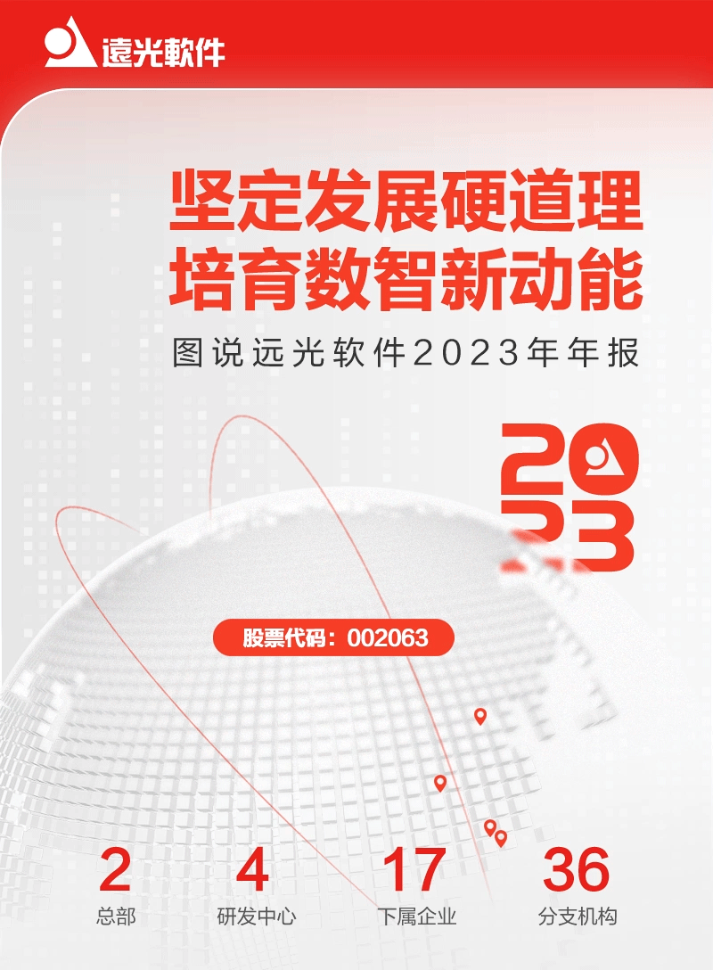 图说ag真人平台官方软件2023年年报