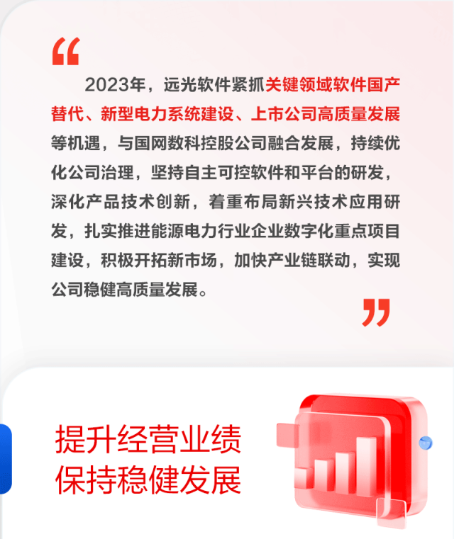 图说ag真人平台官方软件2023年年报
