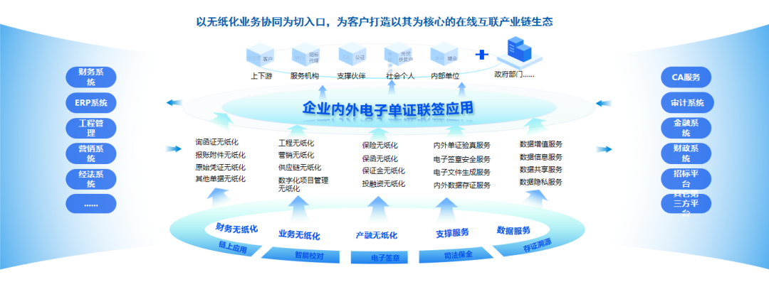 ag真人平台官方软件获2023年度珠海科技创新评优两项荣誉