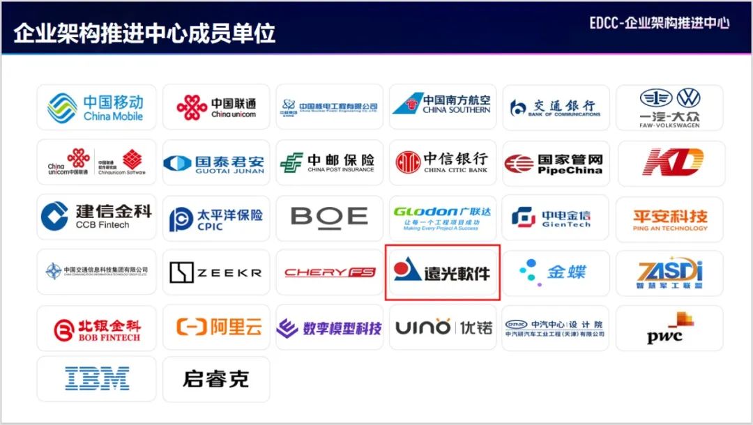 ag真人平台官方软件成为中国信通院EDCC-企业架构推进中心成员单位