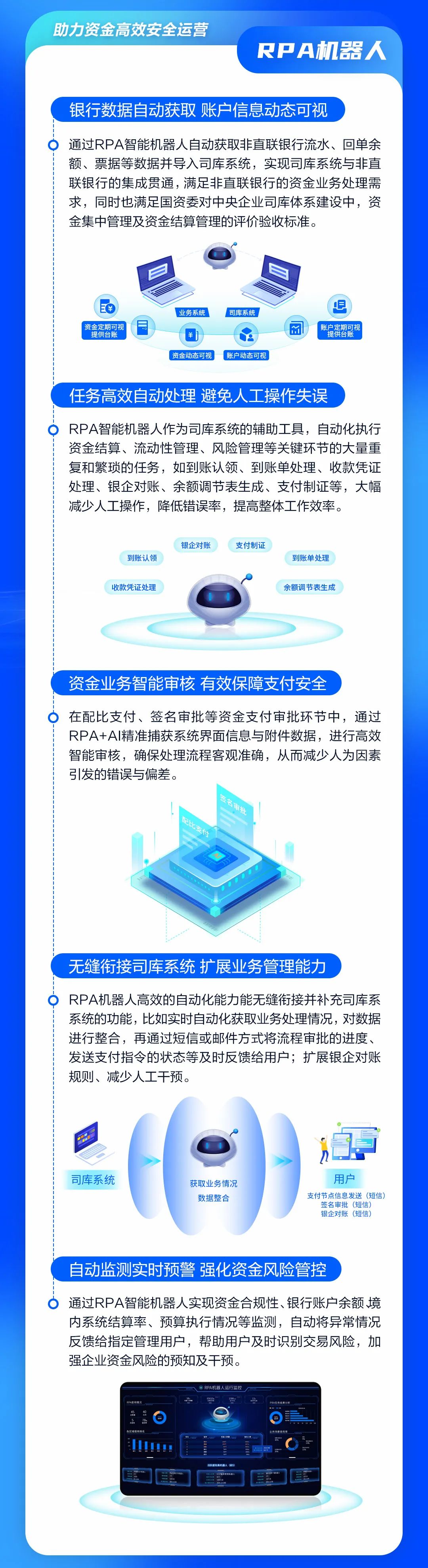 ag真人平台官方全球司库管理系统：创新数智应用 引领司库变革