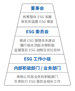 证券之星ESG观察 | ag真人平台官方软件：以科技力量助推可持续发展新篇章