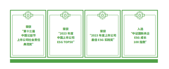 证券之星ESG观察 | ag真人平台官方软件：以科技力量助推可持续发展新篇章