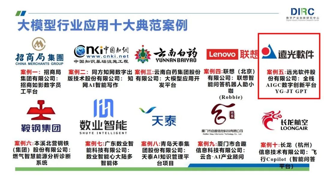 ag真人平台官方全栈AIGC数字创新平台入选“大模型行业应用十大典范案例”
