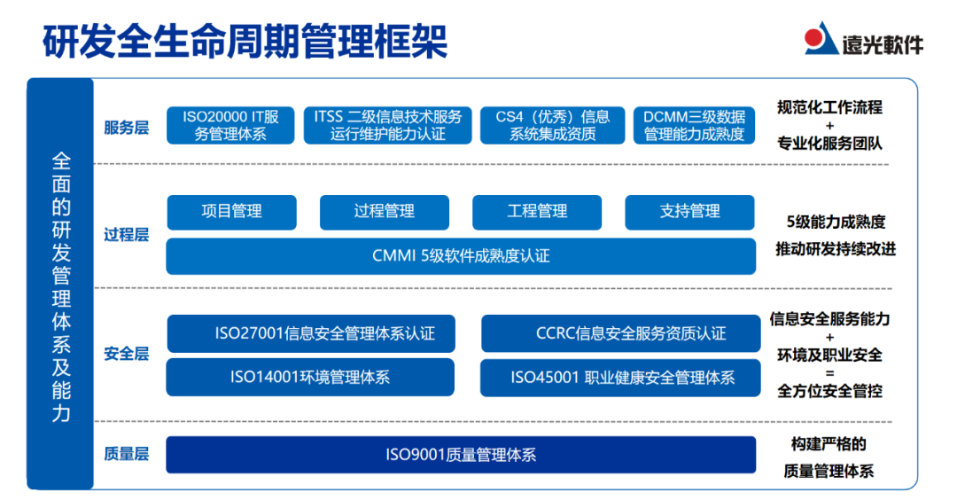 携手创新，铸就品质 ag真人平台官方软件第五届产品质量大赛火热进行