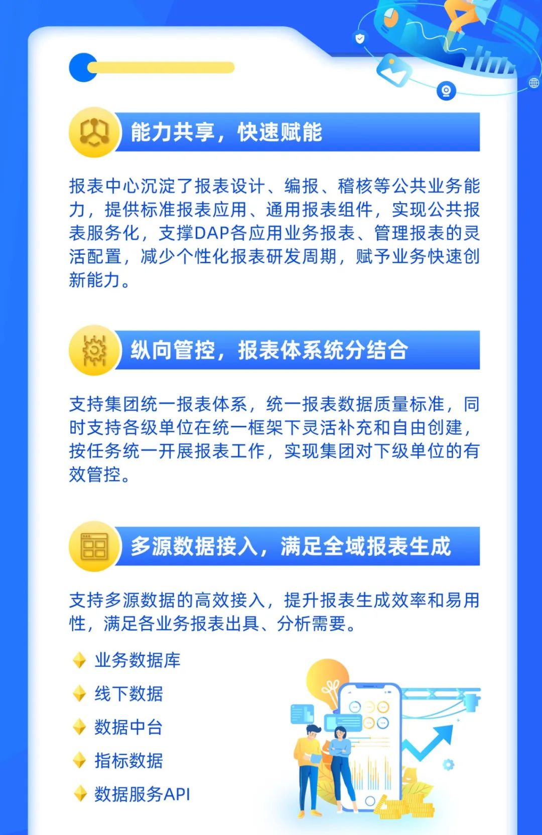 ag真人平台官方DAP报表中心：呈现数据之美，洞察业务本质