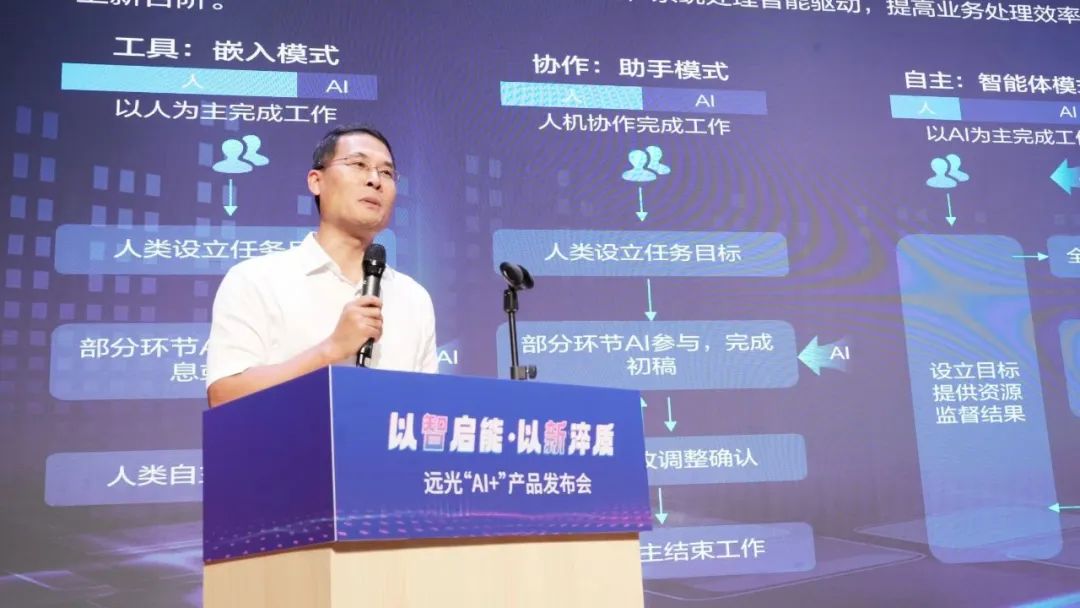 多项创新成果亮相！2024ag真人平台官方软件“AI+”产品发布会举行