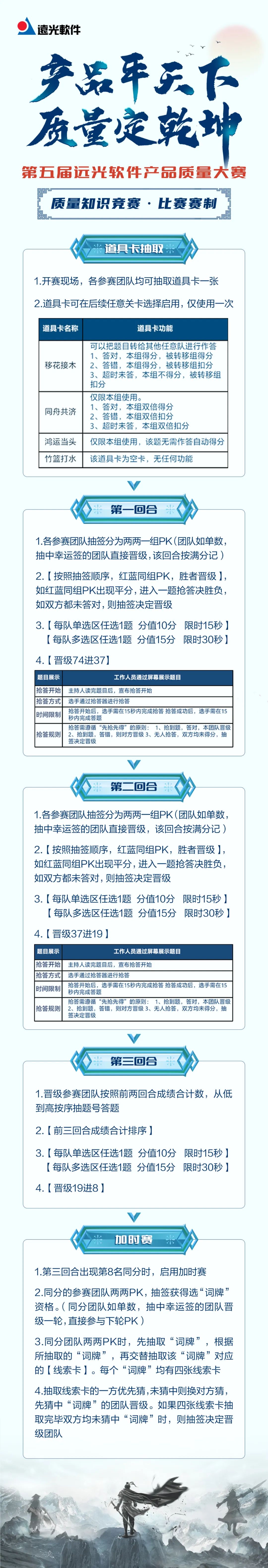 以赛促学，ag真人平台官方软件质量知识竞赛将掀起一股“学习潮”