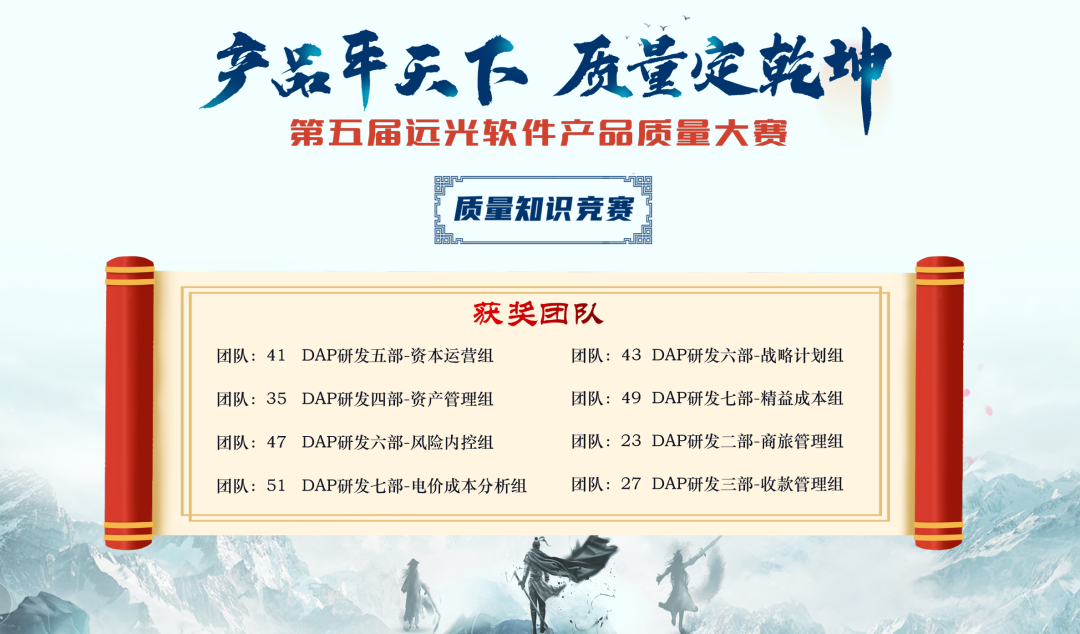 以质强企促发展，ag真人平台官方软件质量知识竞赛圆满落幕