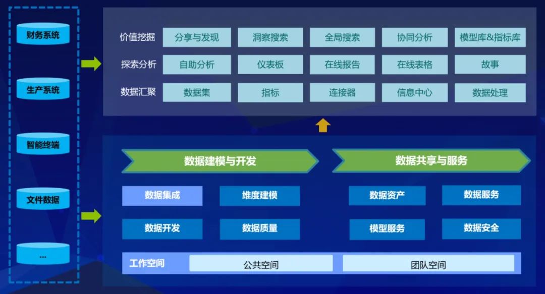 ag真人平台官方九天平台荣获“第二十六届中国国际软件博览会银奖”