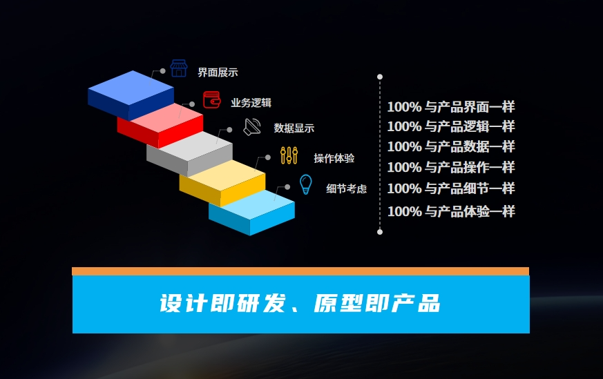 ag真人平台官方天鹿：重塑数字化时代软件设计新体验