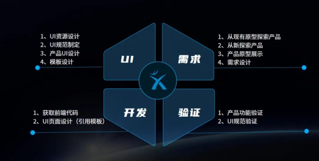 ag真人平台官方天鹿：重塑数字化时代软件设计新体验