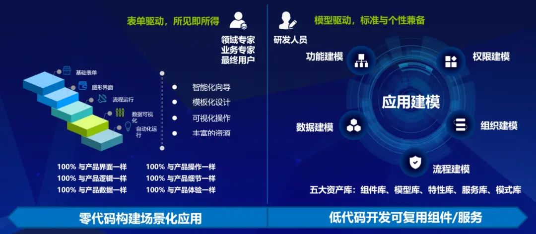 ag真人平台官方软件创新成果入选《广东省企业管理现代化实践（2023）》