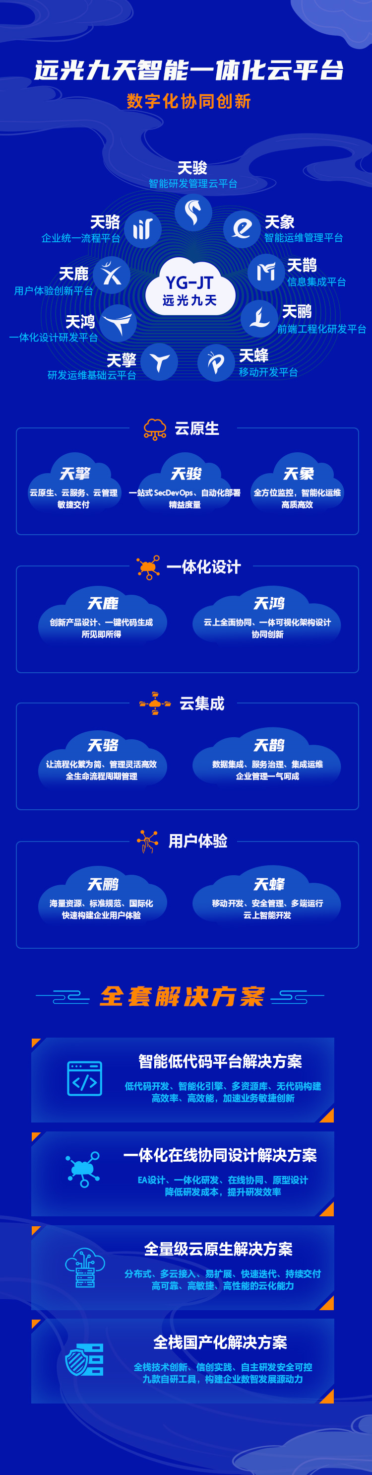 ag真人平台官方九天隆“粽”登场（内含福利）