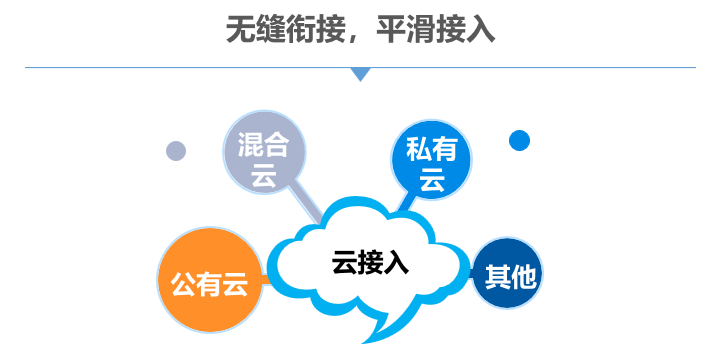 让你重新认识我，ag真人平台官方ECP平台