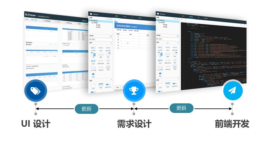 让你重新认识我，ag真人平台官方ECP平台