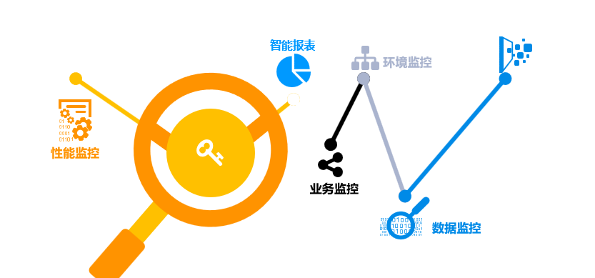 让你重新认识我，ag真人平台官方ECP平台